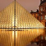 Landmarks - Clear Glass Museum during Golden Hour